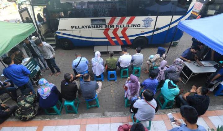 Jadwal SIM Keliling Polresta Bogor 3 Maret