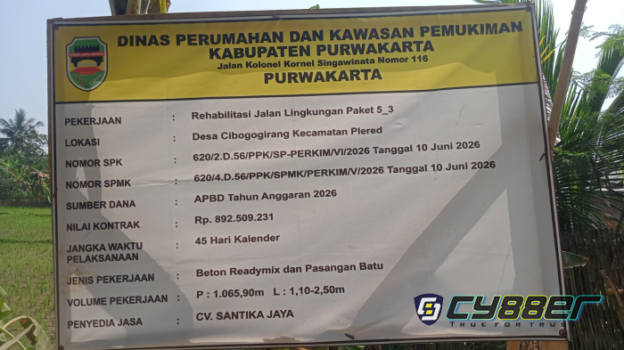Tak Hanya Kualitas Pekerjaan, Proyek CV Santika Jaya Juga Disorot Soal BPJS Ketenagakerjaan dan Diduga Libatkan Warga Lokal Tanpa Perlindungan