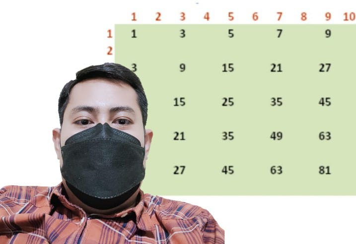 Andri Sesalkan Kinerja Dishub Karawang yang Asal - Asalan Suguhkan Kerangka Kebijakan Kepada Bupati