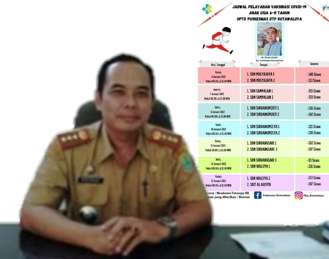 Kecamatan Kutawaluya Akan Lakukan Vaksinasi Anak Usia 6-11 Tahun