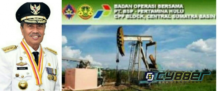 FITRA Riau : Gubernur Riau Syamsuar Harus Ambil Sikap, PT. SPR Langgak dan PT BSP Merugikan Keuangan Negara  