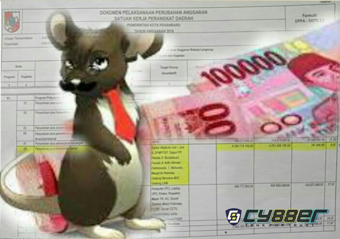 Gempur Riau Temukan Indikasi Double Anggaran Kebersihan Miliaran Rupiah di APBD 2018 di Pemko