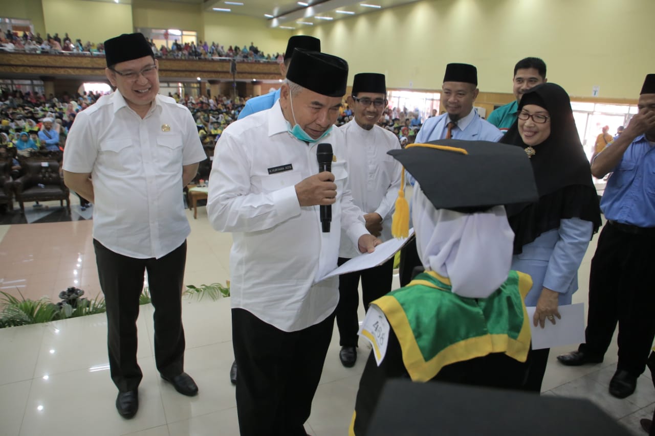 BKPRMI Kab OKU Tahun 2020 di Gedung Kesenian