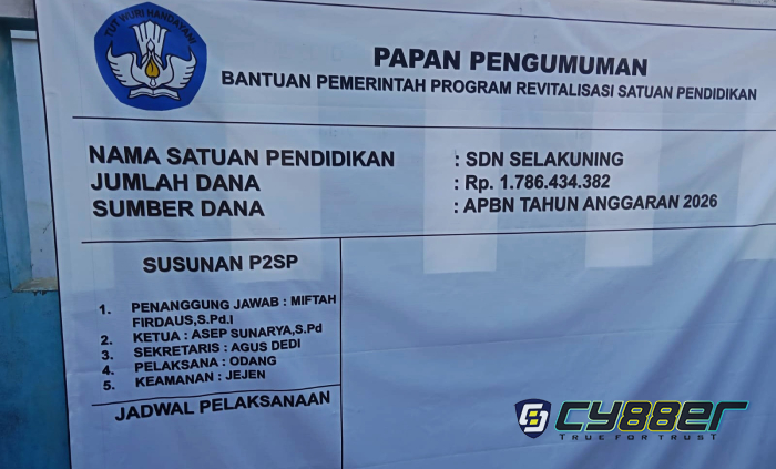 Anggaran Revitalisasi SDN Selakuning Rp1,78 Miliar Jadi Sorotan, Kepsek SD Lain Menjadi Ketua Pelaksana