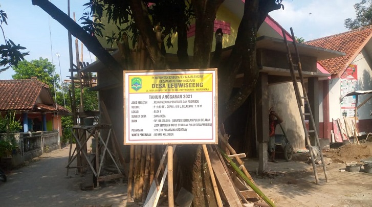 Warga Desa Leuwiseeng, Kritisi Penggunaan Dana Desa Tahun 2021
