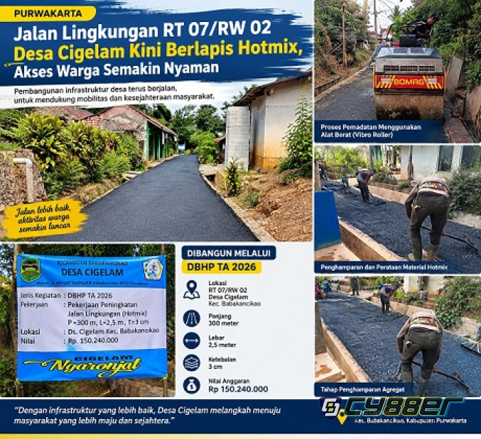 Jalan Lingkungan RT 07/RW 02 Desa Cigelam Kini Berlapis Hotmix, Akses Warga Semakin Nyaman