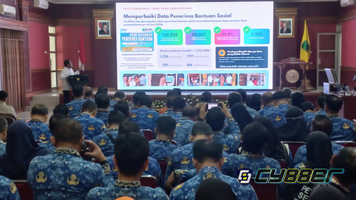 779 Warga Majalengka Mengundurkan Diri dari Penerima Bansos, Pemkab Perbaiki Data Kemiskinan