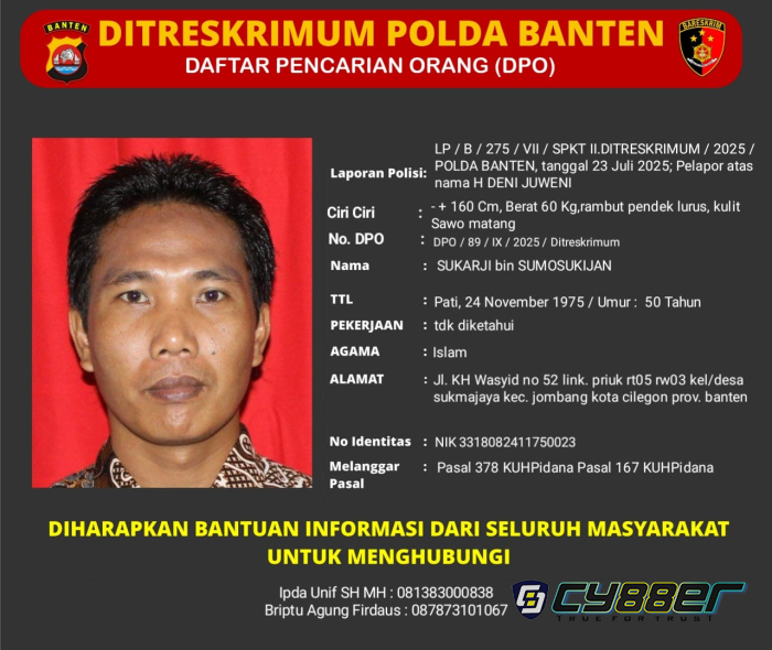 Polda Banten Terbitkan DPO atas Kasus Penipuan dan Penggelapan di Lapak Sukmajaya Cilegon, Deni Juweni: Yang Lain Segera Menyusul