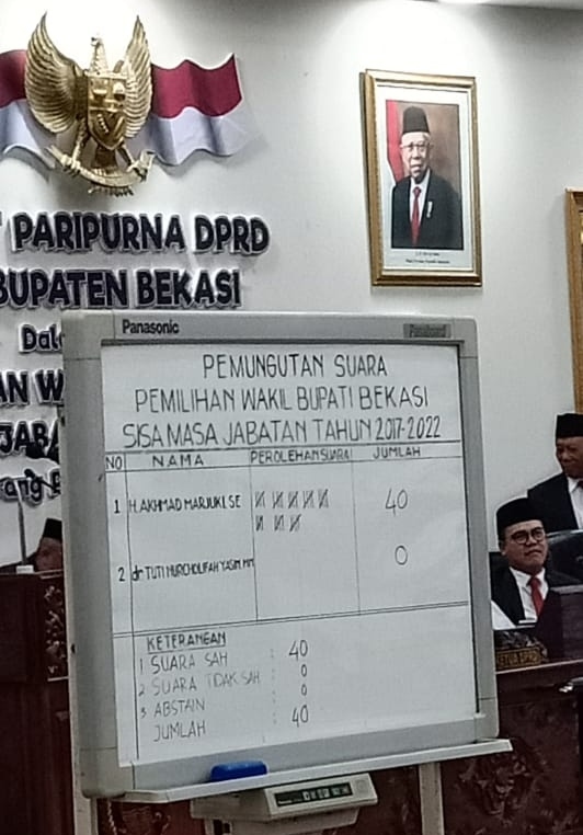 H.Akhmad Marjuki Unggul dalam perolehan Suara atas Tuty Nurcholifah Yasin 40 - 0 