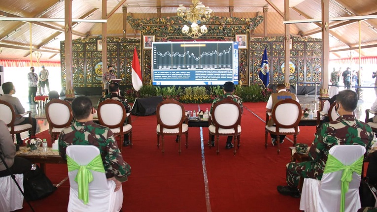 Tekan Covid-19 di Bangkalan, Panglima TNI dan Kapolri Rangkul Tokoh Agama 