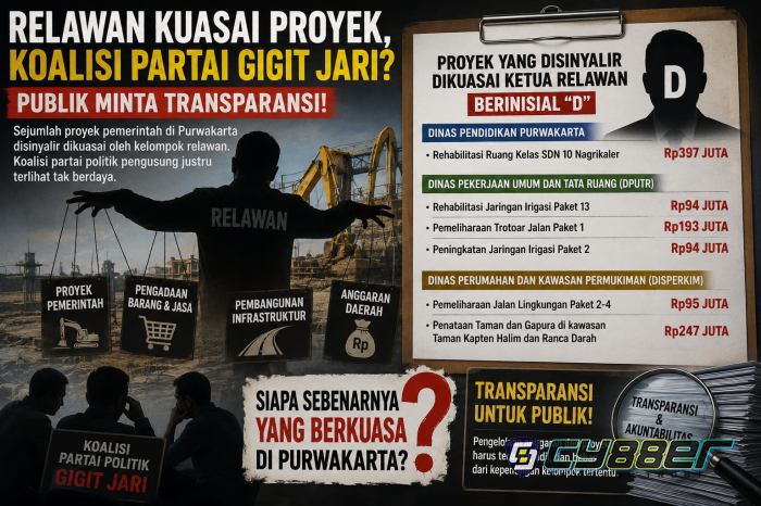 Relawan Diduga Dominasi Sejumlah Proyek, Publik Minta Transparansi