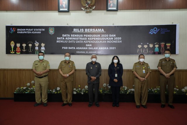 Data Sensus Kependudukan 2020 Kabupaten Asahan Mayoritas Usia Produktif