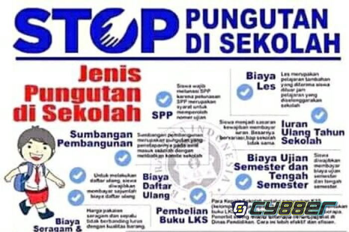 Adanya Pungutan di Salah Satu Yayasan Pendidikan di Kabupaten Kaur, Warga Adukan Ke Dinas dan Inspektorat. Instansi Siap Tindak Lanjuti