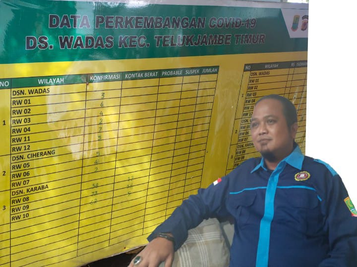 Satgas Covid - 19 Kabupaten Karawang Agar Segera Bertindak Tegas Terhadap Perusahaan yang Ngeyel