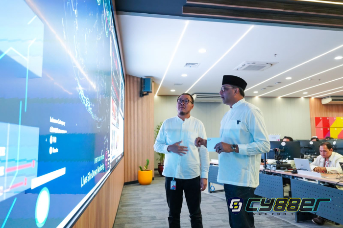 Indosat Perkuat Jaringan dengan AI untuk Hadapi Lonjakan Konektivitas di Ramadan dan Lebaran