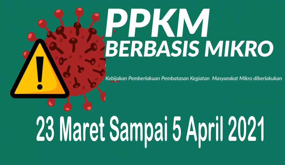 PPKM Mikro Bakal Diperpanjang dan Diperluas di 15 Provinsi