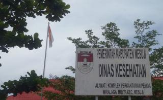 Sang Saka Merah Putih Sudah Kusam Berkibar di Depan Kantor Dinas Kesehatan Mesuji Lampung, Disoal Warga