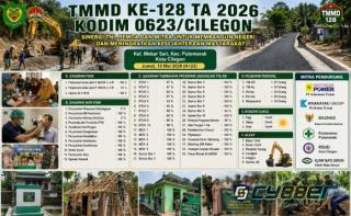 TMMD Ke-128 Kodim 0623/Cilegon Capai Progres Signifikan, Sinergi TNI dan Mitra Percepat Pembangunan