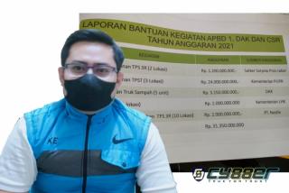 Disaat Sulitnya Keuangan Daerah Karena Pandemi, Kadis LHK Karawang Mampu Tarik Anggaran dari APBD I, DAK dan CSR