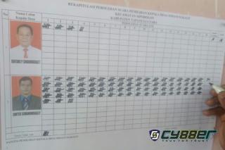 Jonter Simanungkalit Menangi Pilkades Simanungkalit