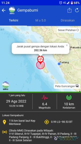 Kep. Mentawai Alami 3 Kali Gempa, BMKG Ingatkan Warga Waspada