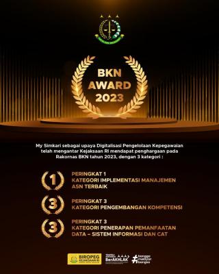 Talent Management 2030 Kejaksaan RI Raih 3 Penghargaan Penghargaan BKN Award Tahun 2023