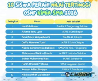 Siswa MAN 2 Kota Cilegon Masuk Empat Besar Nasional OSNF Kimia SMA 2026
