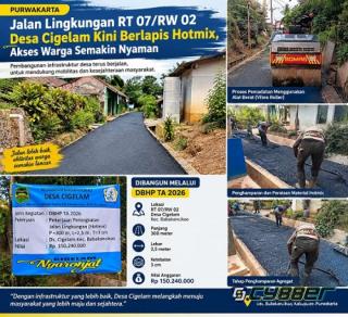 Jalan Lingkungan RT 07/RW 02 Desa Cigelam Kini Berlapis Hotmix, Akses Warga Semakin Nyaman
