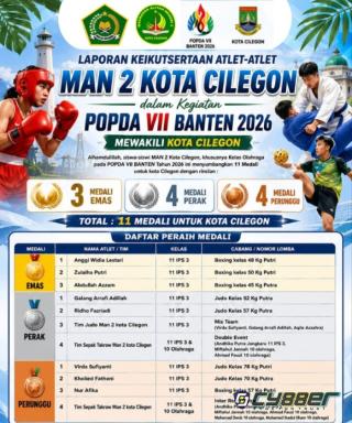 Siswa MAN 2 Kota Cilegon Sumbang 11 Medali untuk Kota Cilegon di POPDA XII Banten 2026