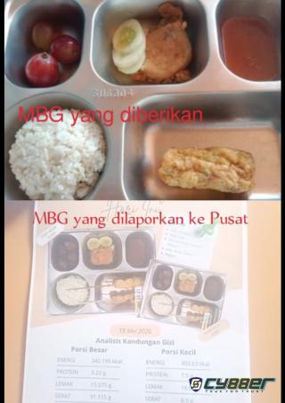 Kelebihan Kapasitas Dapur dan Dugaan Penyimpangan Menu, Program MBG di Teluknaga Dievaluasi