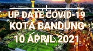 Update Covid-19 Kota Bandung per 10 April 2021