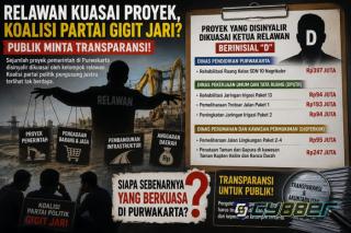 Relawan Diduga Dominasi Sejumlah Proyek, Publik Minta Transparansi