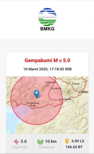 Gempa 5.0 Magnitudo di Timur Laut Kabupaten Sukabumi Terasa sampai ke Bogor
