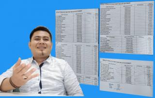 Sejak September Sampai 11 November 2020, Bukan 1612 Yang Sudah Teken Kontrak Kerja, Tapi 1916