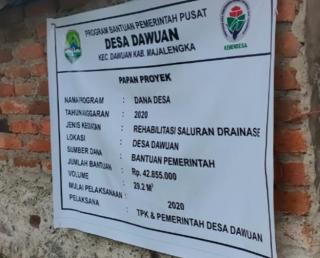Menelisik Hasil Pembanguan di Desa Dawuan Majalengka yang Disoal Warga