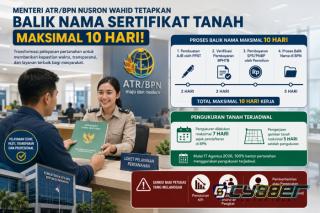Sanksi Tegas, Kini Balik Nama Sertifikat Tanah Wajib Selesai Maksimal 10 Hari